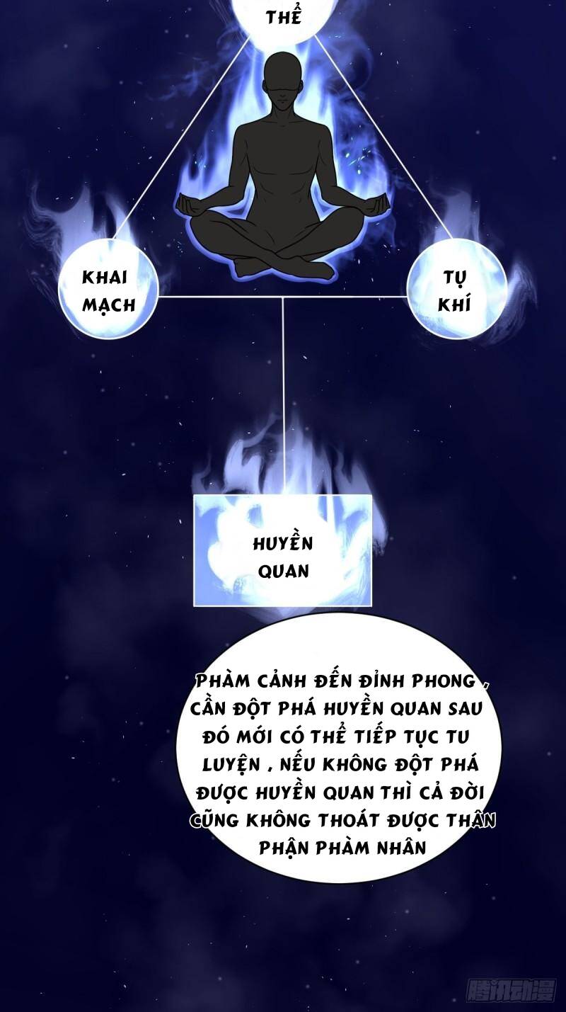 Ta Ở Nhà 100 Năm Khi Ra Ngoài Đã Vô Địch chapter 1 - Upload bởi truyensieuhay.com