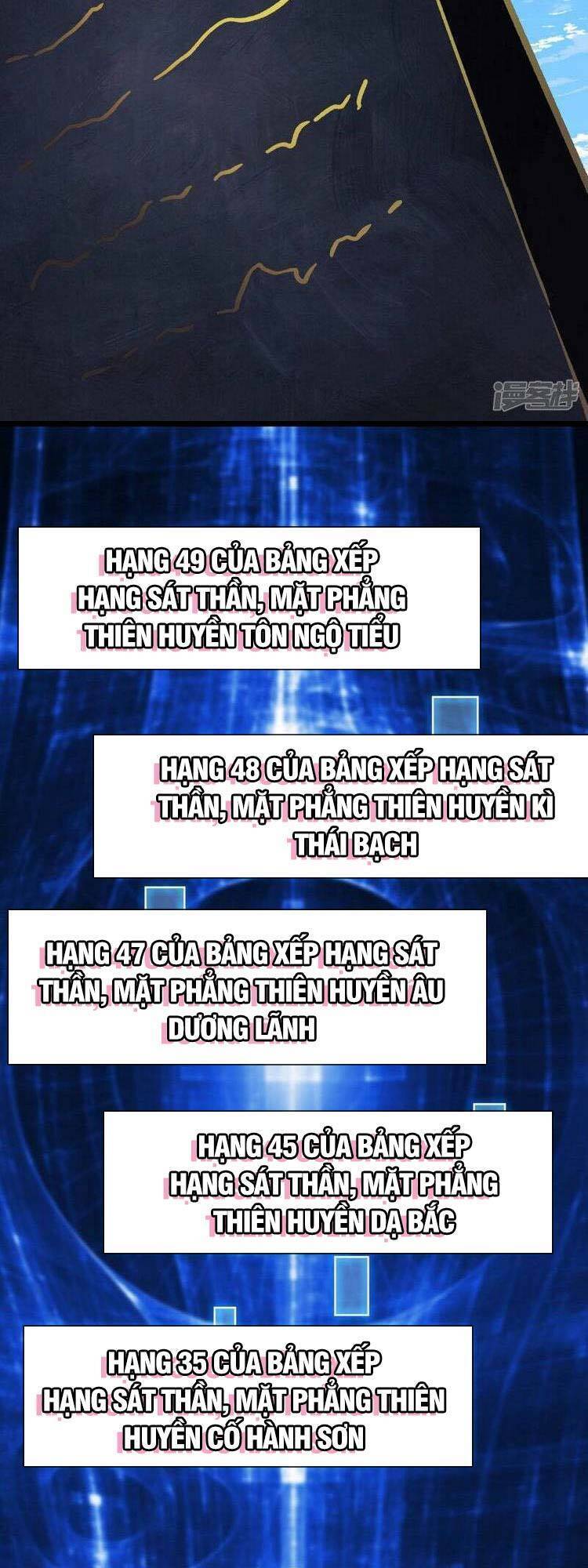 Đồ Đệ Của Ta Đều Là Nữ Ma Đầu chapter 118 - Upload bởi truyensieuhay.com