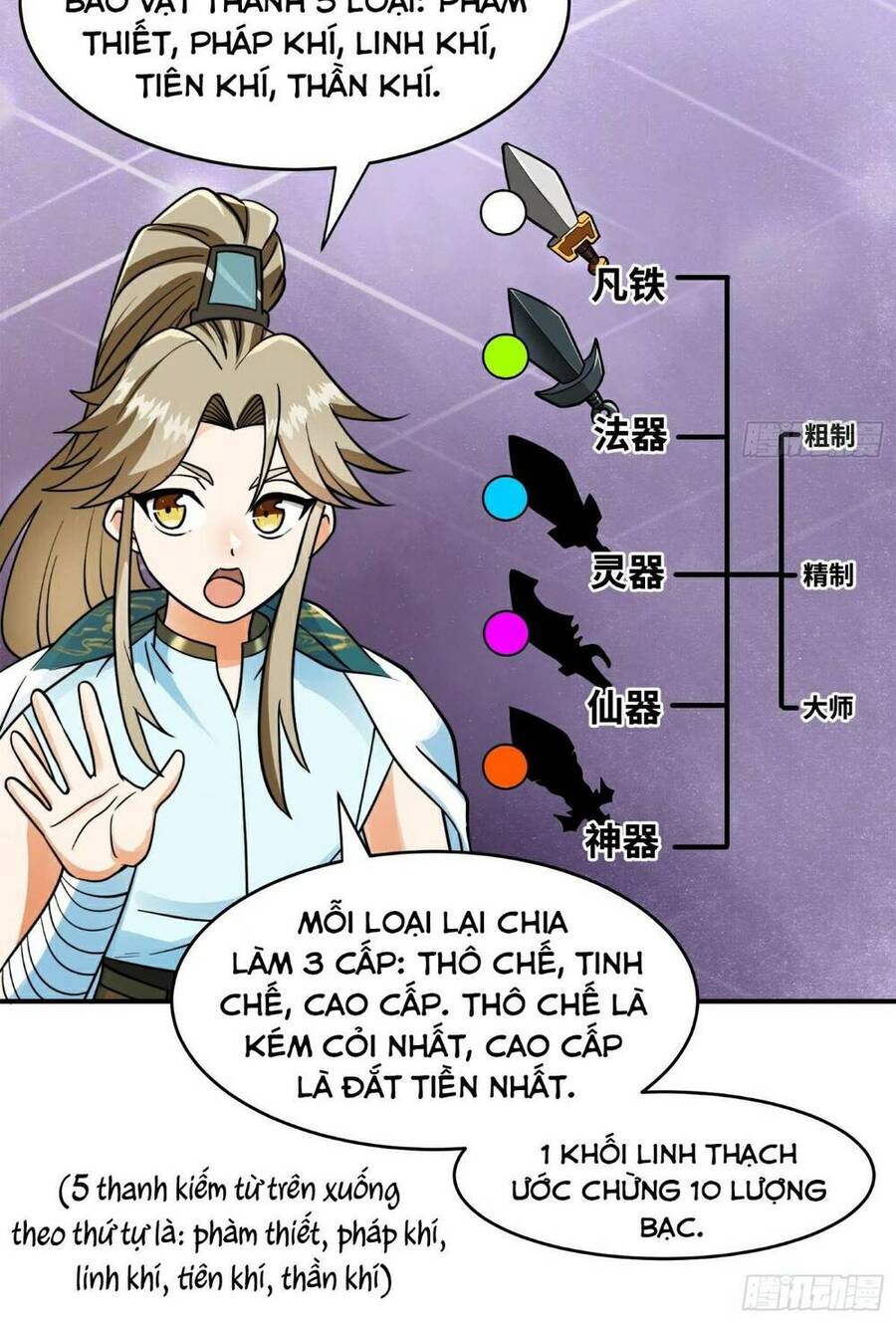 Khoa Học Tu Tiên, Đạo Pháp Đăng Thiên chapter 5 - Trang 21