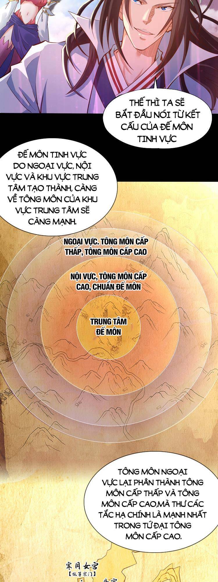 Ta Bị Nhốt Cùng Một Ngày Mười Vạn Năm Chapter 129 - Hamtruyen.vn