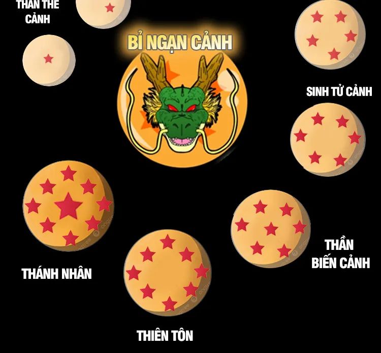 Trượng Phu Của Nữ Đế Thế Mà Vô Địch chapter 233 - Trang 13