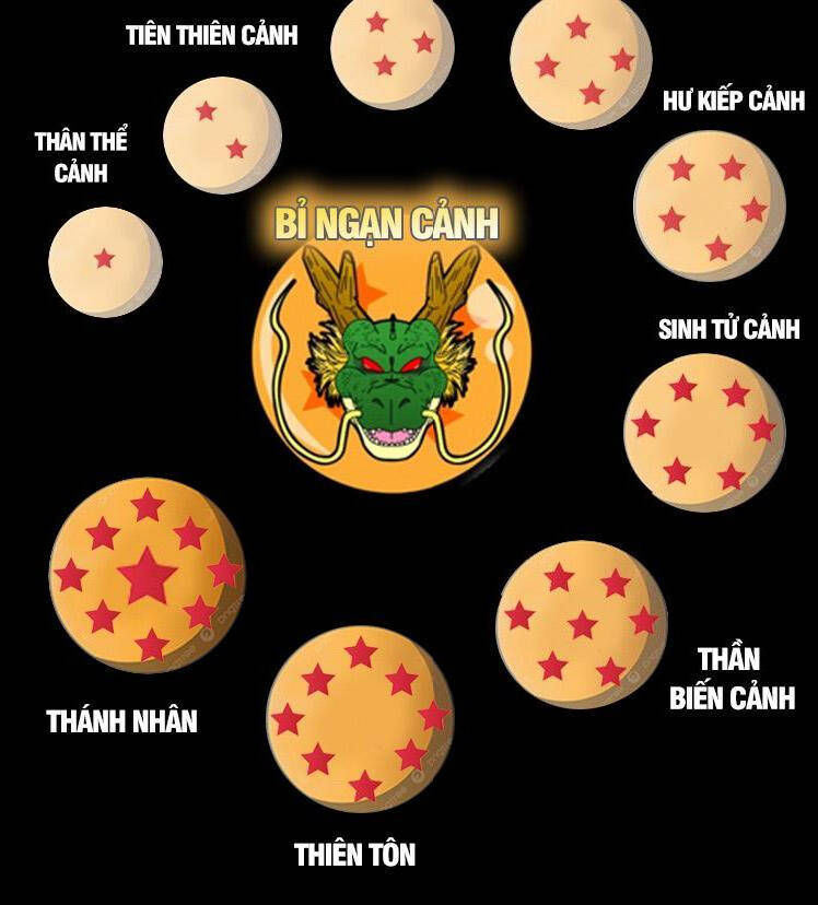 Trượng Phu Của Nữ Đế Thế Mà Vô Địch chapter 263 - Upload bởi truyensieuhay.com