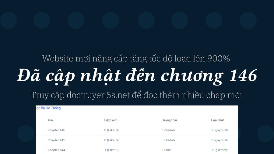 Vô Địch Học Bá Hệ Thống chapter 144 - Upload bởi truyensieuhay.com