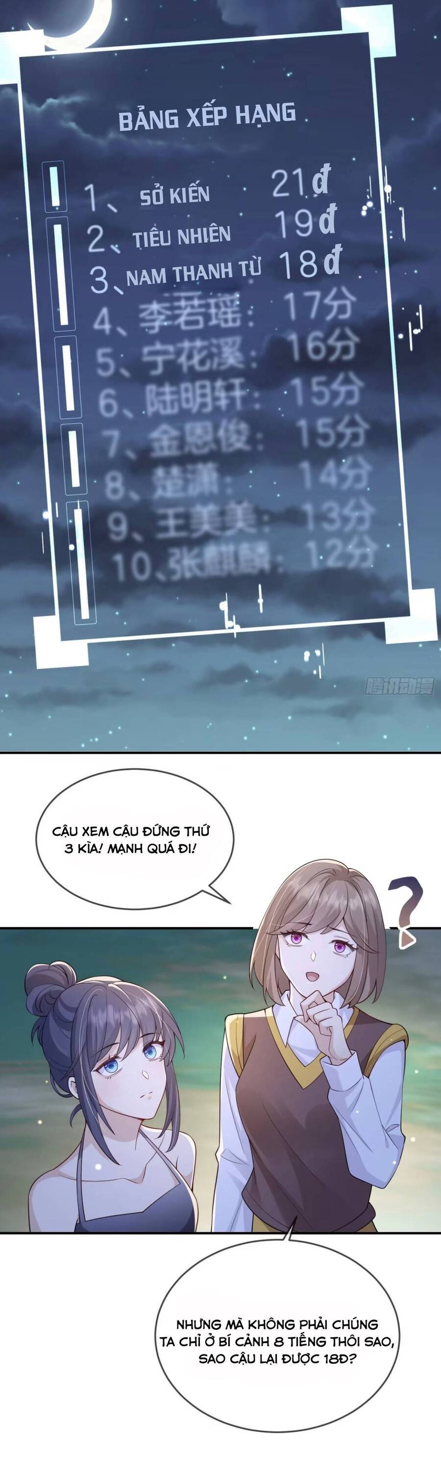 Tiểu Hồ Ly Hôm Nay Có Chút Ngoan chapter 103 - Upload bởi truyensieuhay.com