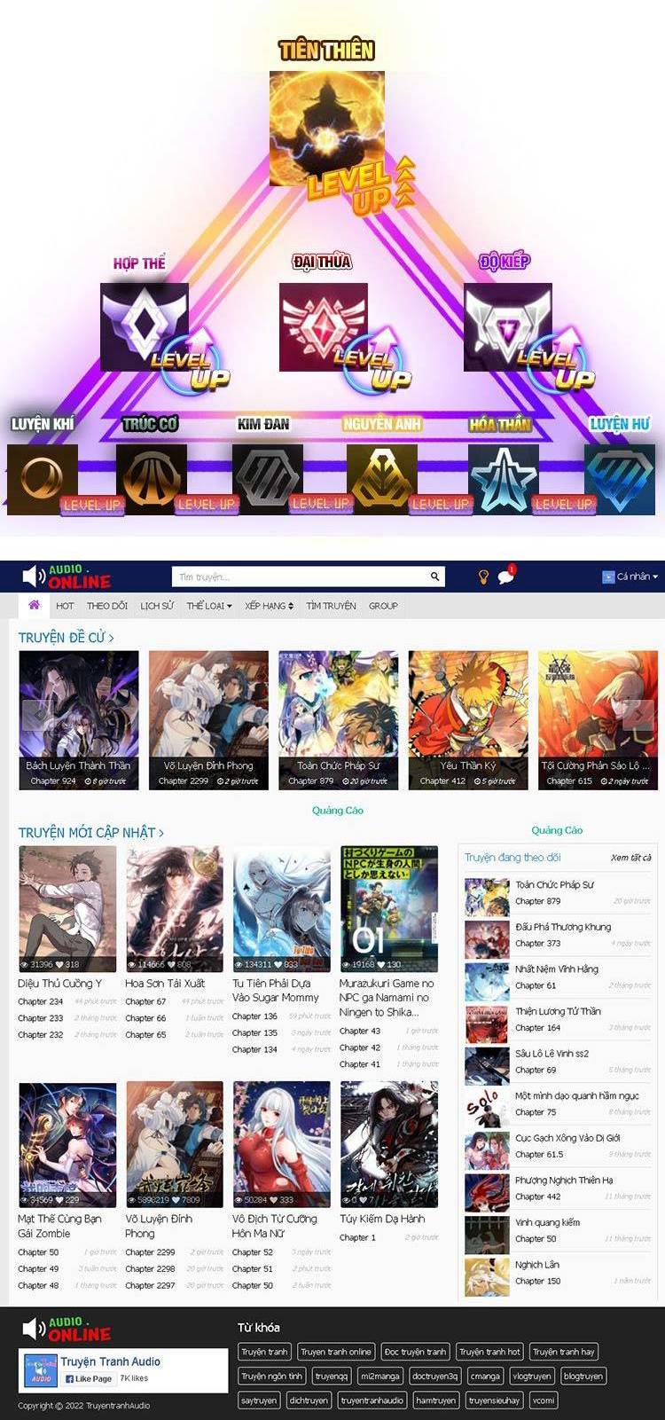 Ngạo Thị Thiên Địa chapter 516 - Trang 15
