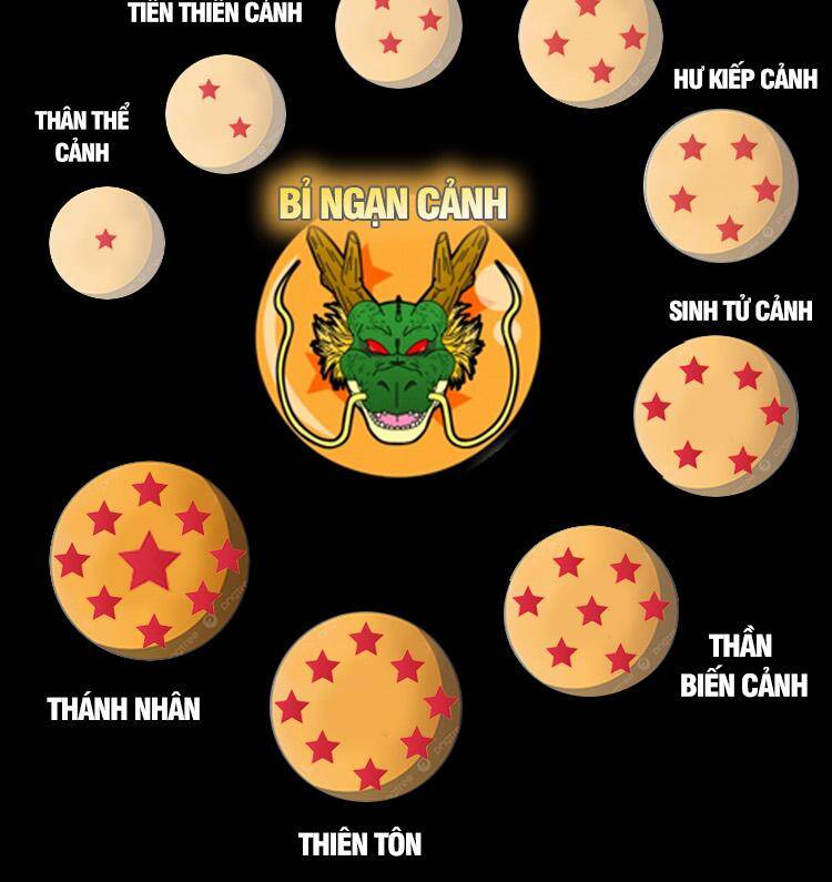 Cường Giả Đến Từ Trại Tâm Thần chapter 195 - Upload bởi truyensieuhay.com