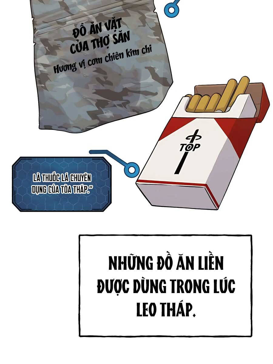 Làm Nông Dân Trong Tòa Tháp Thử Thách chapter 15 - Upload bởi truyensieuhay.com