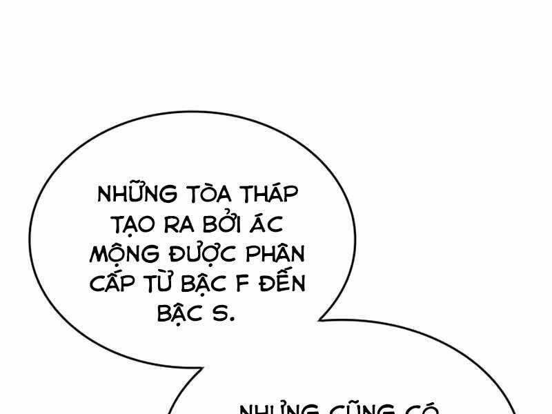 Thế Giới Sau Tận Thế chapter 24 - Upload bởi truyensieuhay.com