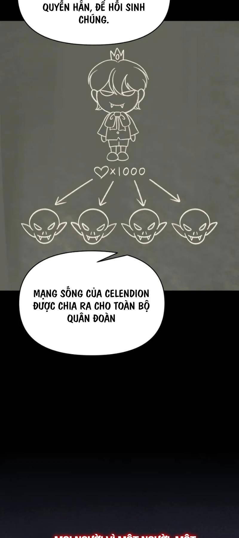 Trở Thành Hung Thần Trong Trò Chơi Thủ Thành chapter 94 - Upload bởi truyensieuhay.com