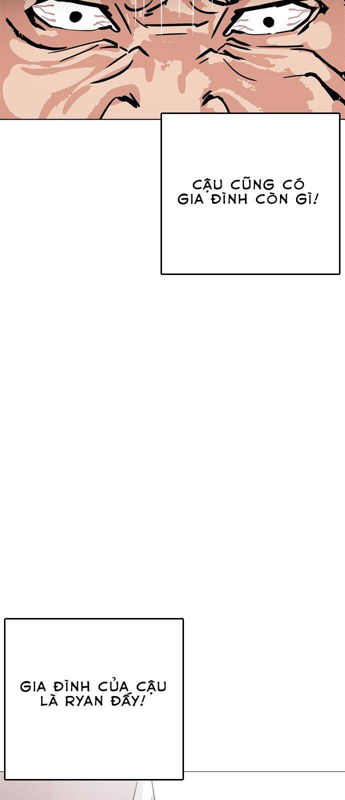 Lookism - Hoán Đổi Diệu Kỳ hoán đổi diệu kỳ - chapter 239 - Upload bởi truyensieuhay.com