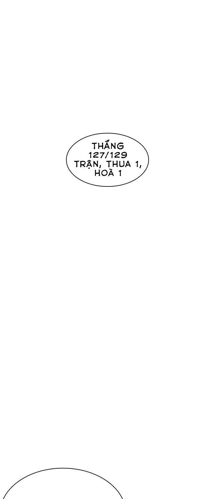 Lookism - Hoán Đổi Diệu Kỳ hoán đổi diệu kỳ - chapter 239 - Upload bởi truyensieuhay.com