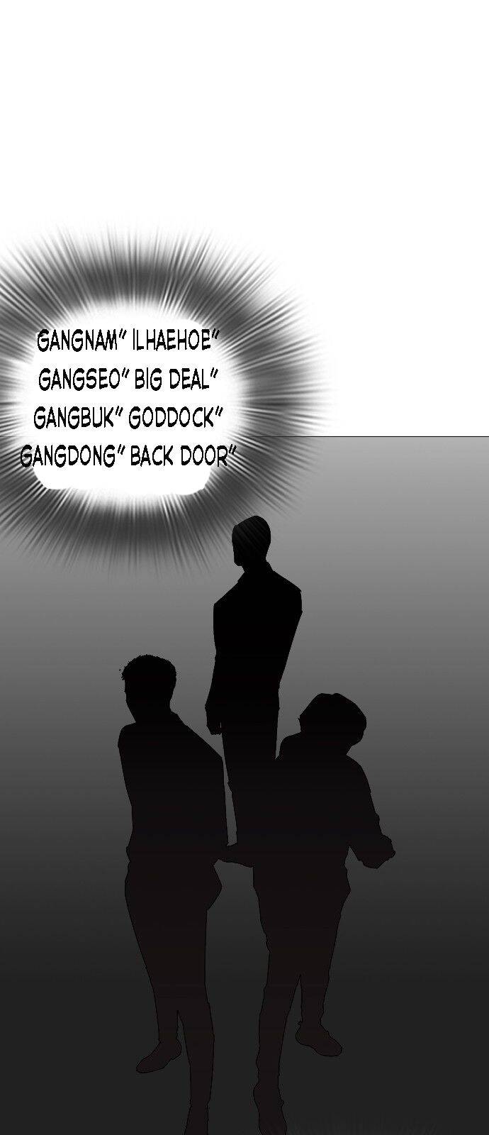 Lookism - Hoán Đổi Diệu Kỳ hoán đổi diệu kỳ - chapter 240 - Upload bởi truyensieuhay.com