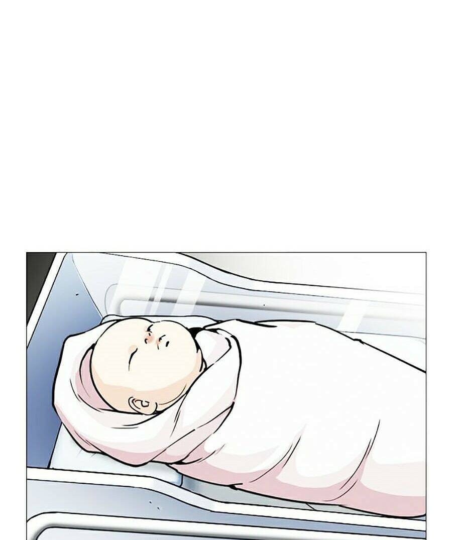 Lookism - Hoán Đổi Diệu Kỳ hoán đổi diệu kỳ - chapter 247 - Upload bởi truyensieuhay.com