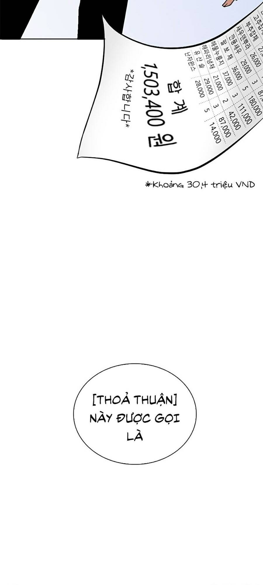 Lookism - Hoán Đổi Diệu Kỳ hoán đổi diệu kỳ - chapter 258 - Upload bởi truyensieuhay.com