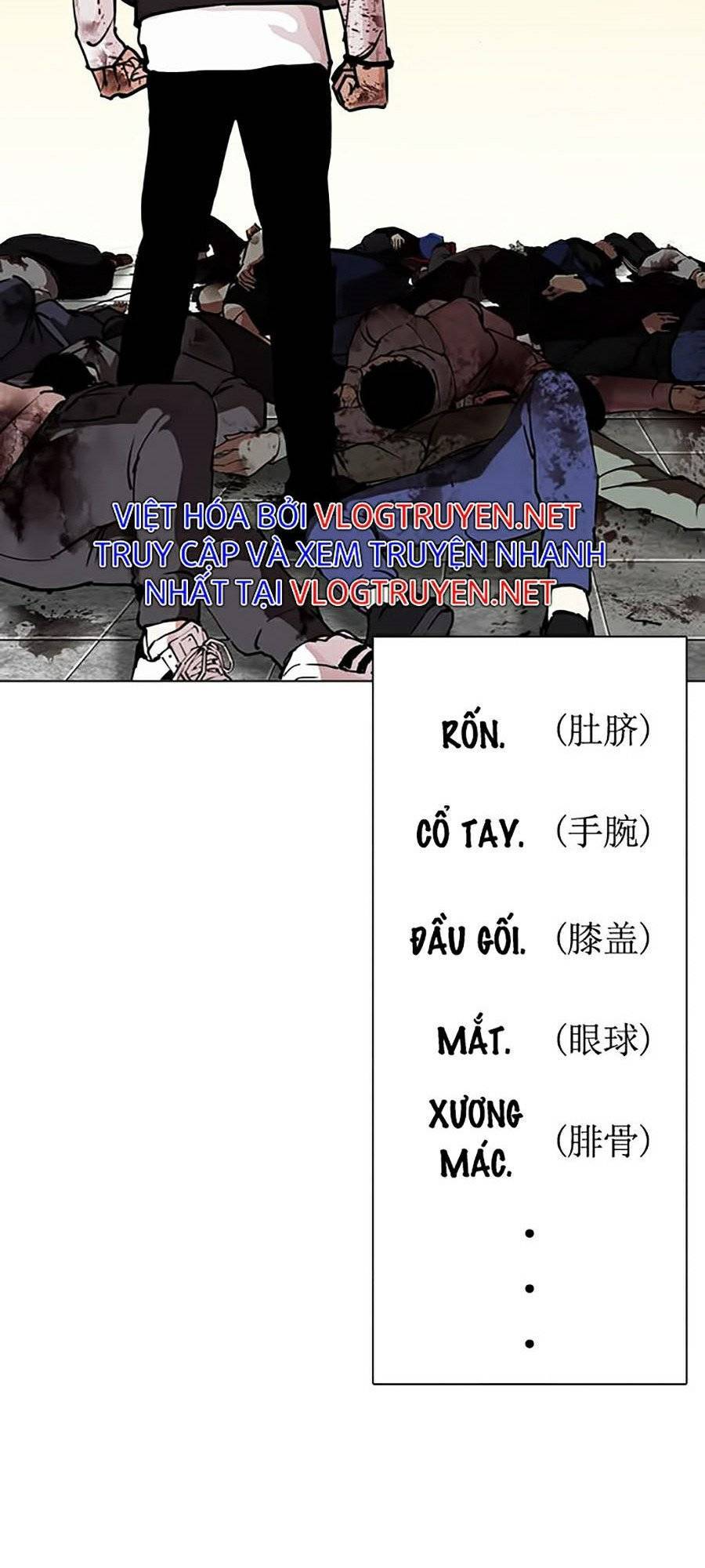 Lookism - Hoán Đổi Diệu Kỳ hoán đổi diệu kỳ - chapter 277 - Upload bởi truyensieuhay.com