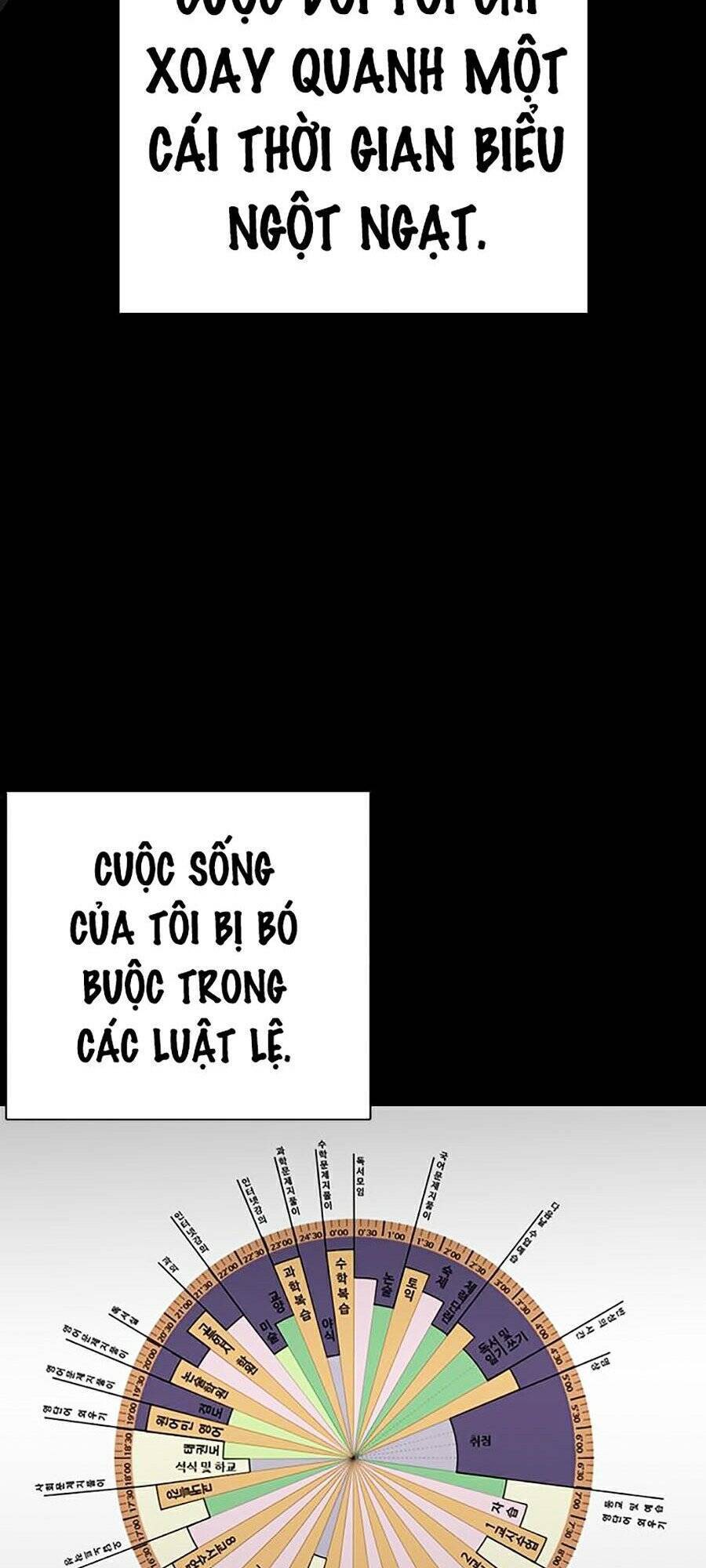 Lookism - Hoán Đổi Diệu Kỳ hoán đổi diệu kỳ - chapter 281 - Upload bởi truyensieuhay.com
