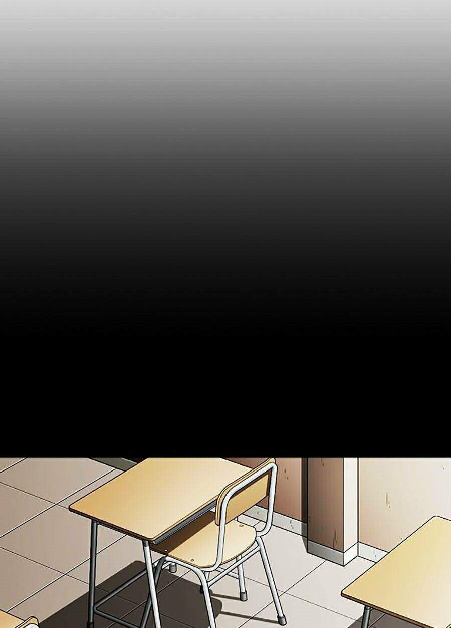 Lookism - Hoán Đổi Diệu Kỳ hoán đổi diệu kỳ - chapter 282 - Upload bởi truyensieuhay.com