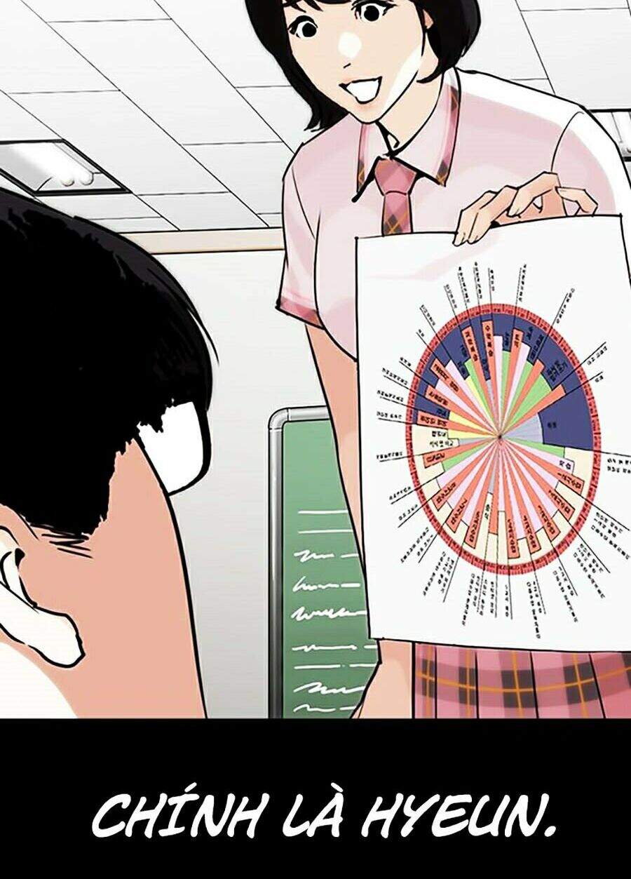 Lookism - Hoán Đổi Diệu Kỳ hoán đổi diệu kỳ - chapter 282 - Upload bởi truyensieuhay.com