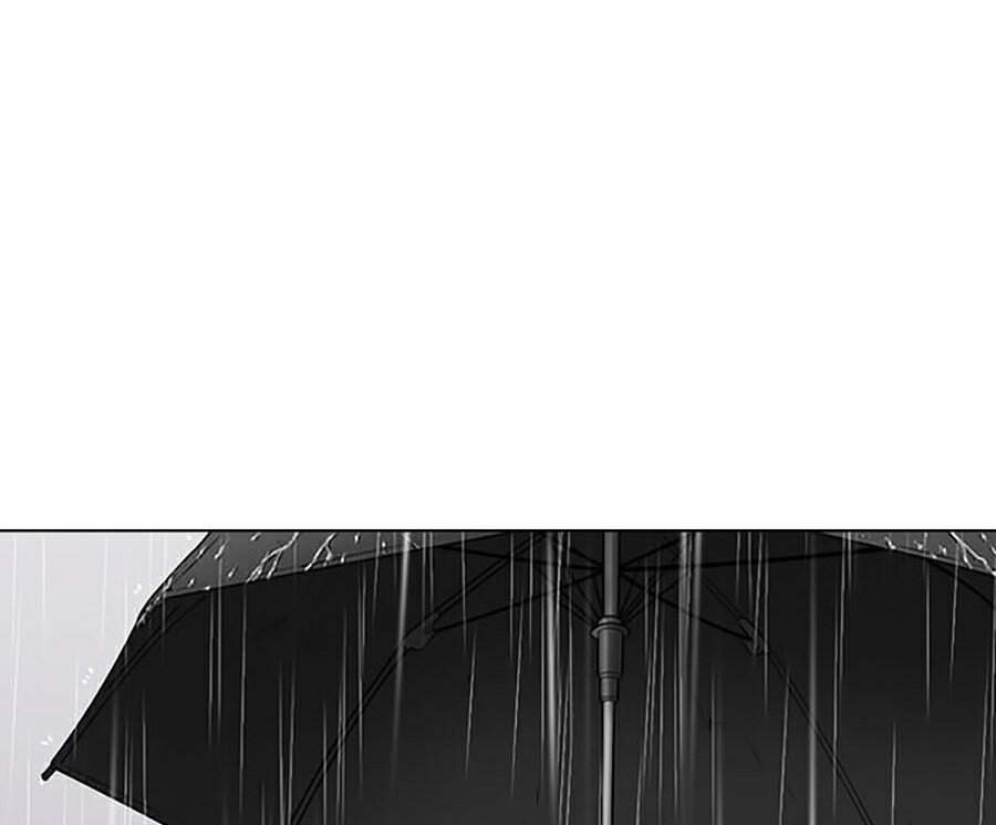 Lookism - Hoán Đổi Diệu Kỳ hoán đổi diệu kỳ - chapter 283 - Upload bởi truyensieuhay.com