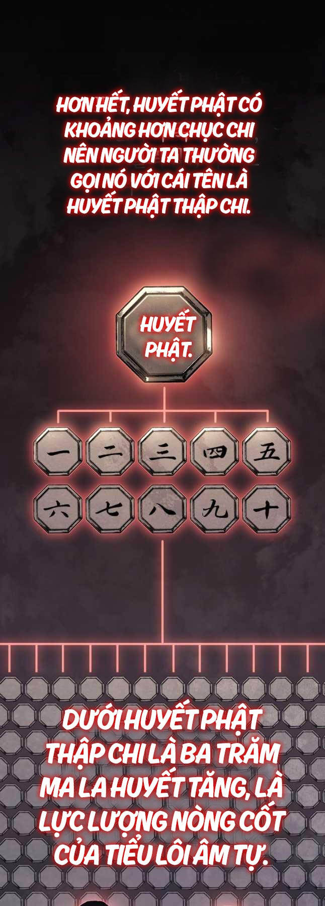 Tử Thần Phiêu Nguyệt chapter 86 - Upload bởi truyensieuhay.com