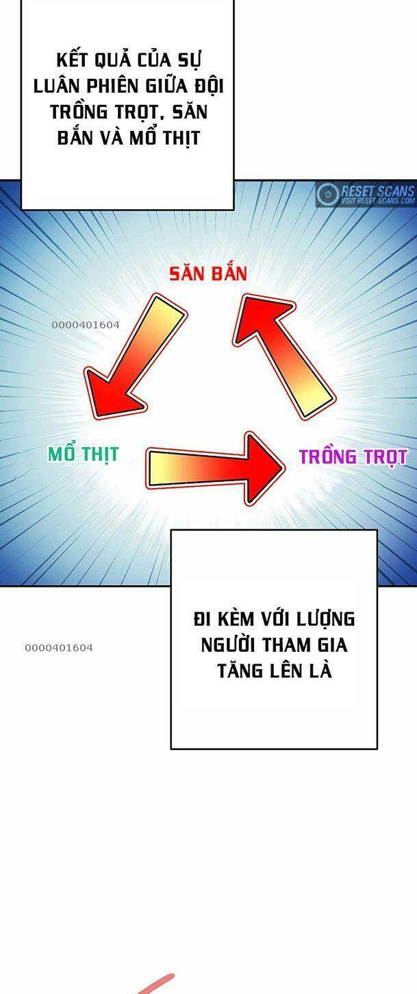 Tái thiết hầm ngục chapter 143 - Upload bởi truyensieuhay.com