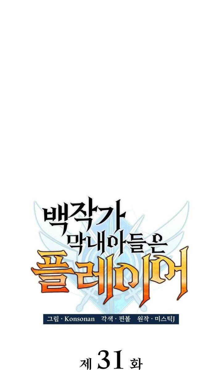 Con trai út của bá tước là một người chơi chapter 31 - Upload bởi truyensieuhay.com