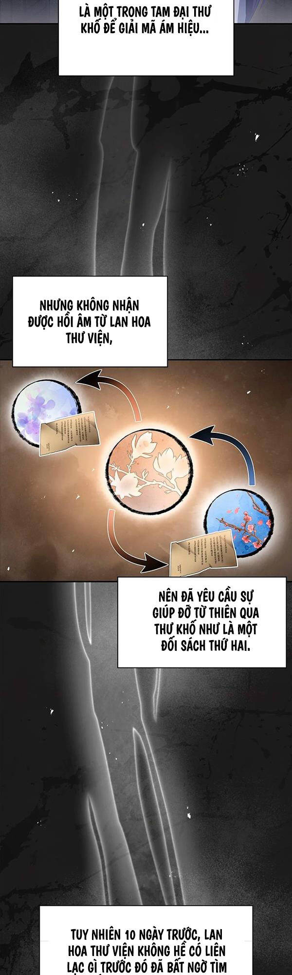 Thiên Qua Thư Khố Đại Công Tử chapter 33 - Upload bởi truyensieuhay.com