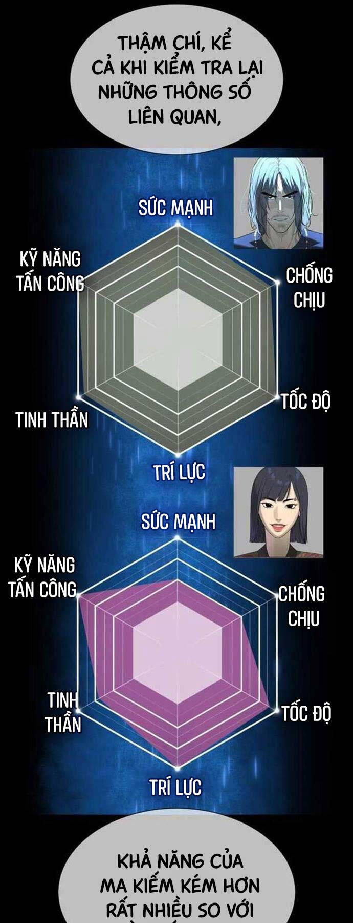 SÁT THỦ PETER chapter 33 - Upload bởi truyensieuhay.com