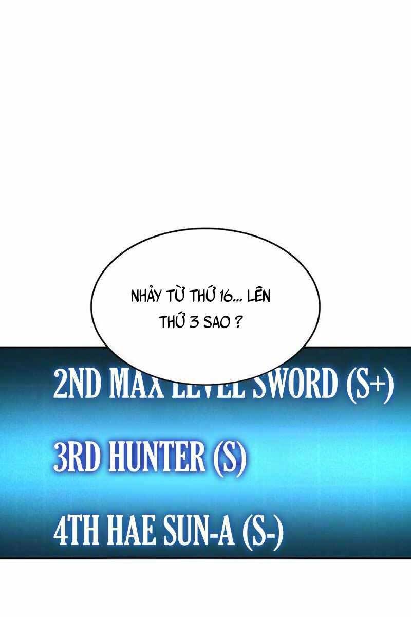 Vô Hạn Tử Linh Sư chapter 14 - Upload bởi truyensieuhay.com