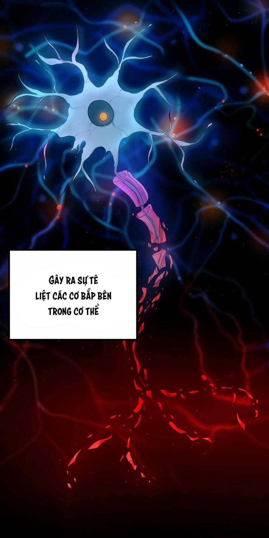 Phương pháp sinh tồn của rồng sắp ngủm chapter 1 - Upload bởi truyensieuhay.com