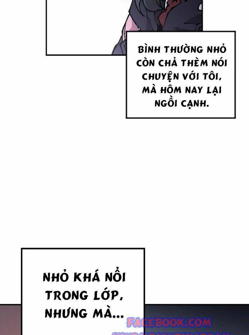 Player chapter 1 - Upload bởi truyensieuhay.com