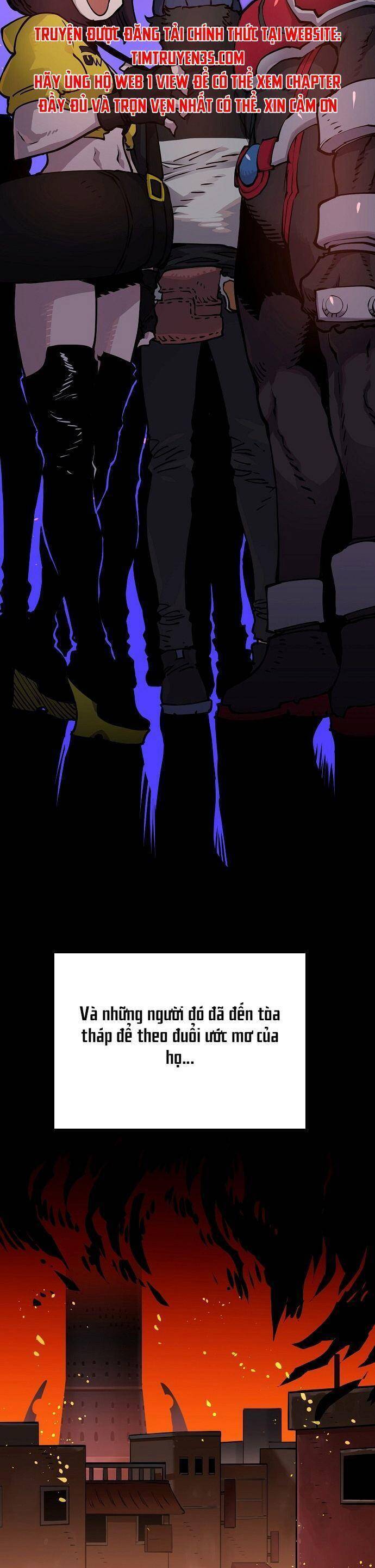 Player chapter 19 - Upload bởi truyensieuhay.com