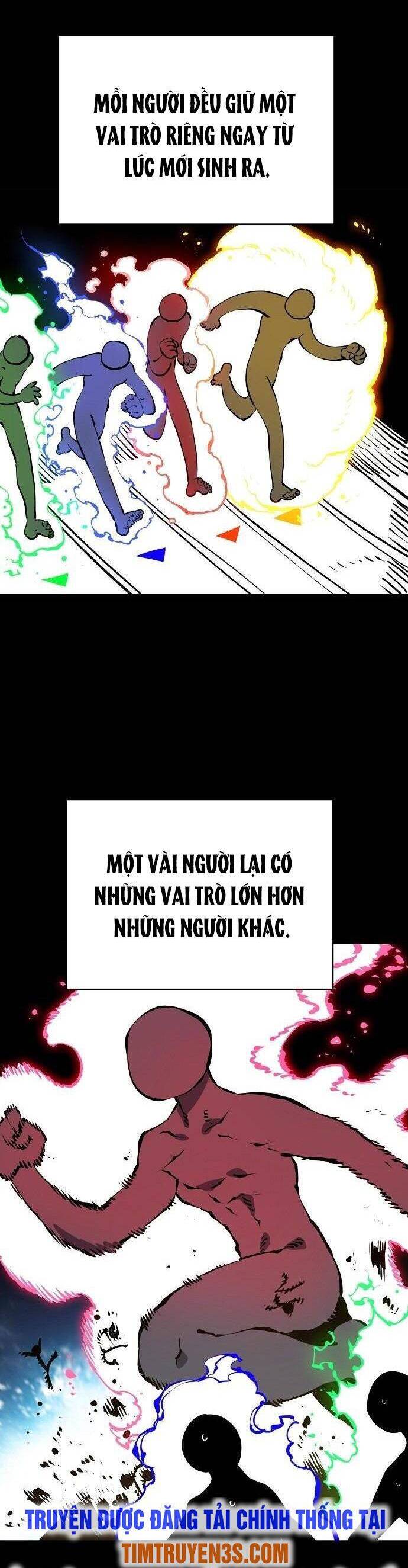 Player chapter 35 - Upload bởi truyensieuhay.com