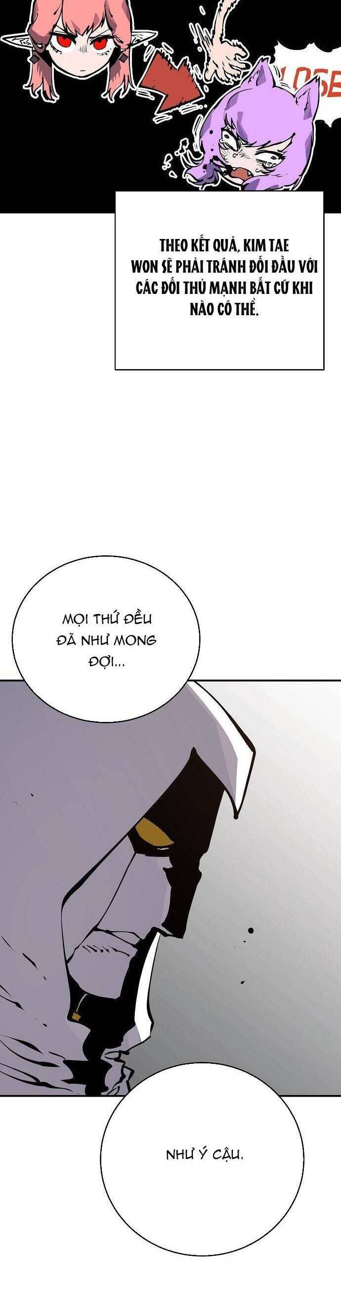 Player chapter 45 - Upload bởi truyensieuhay.com