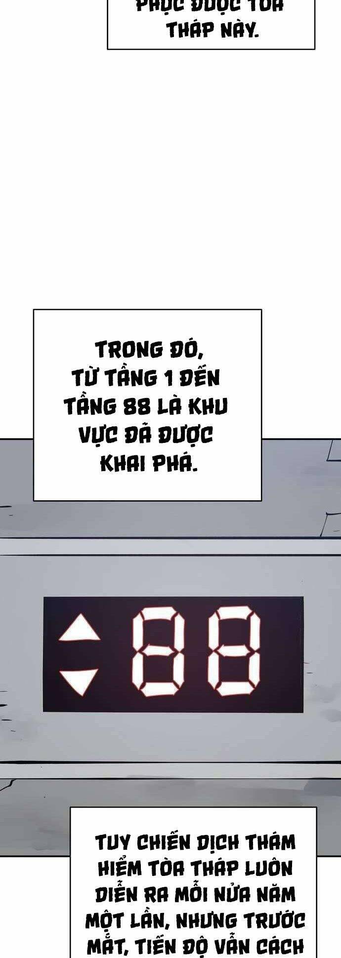 Player chapter 112 - Upload bởi truyensieuhay.com