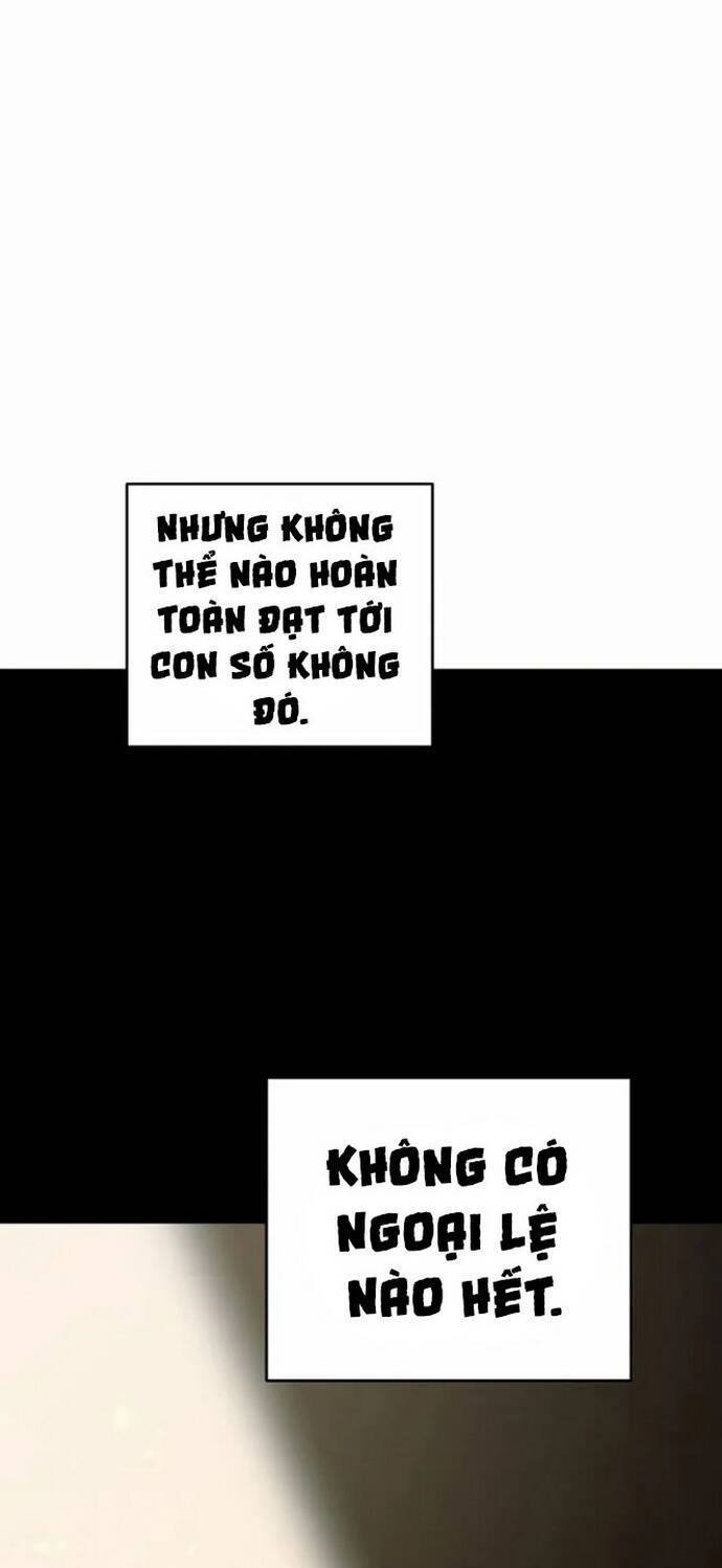 Player chapter 158 - Upload bởi truyensieuhay.com