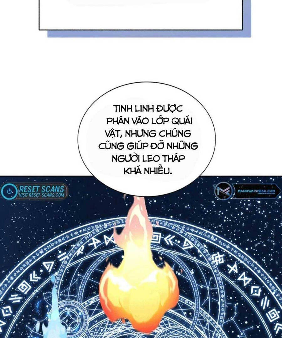 Mắc Kẹt Trong Tòa Tháp Thử Thách chapter 36 - Upload bởi truyensieuhay.com