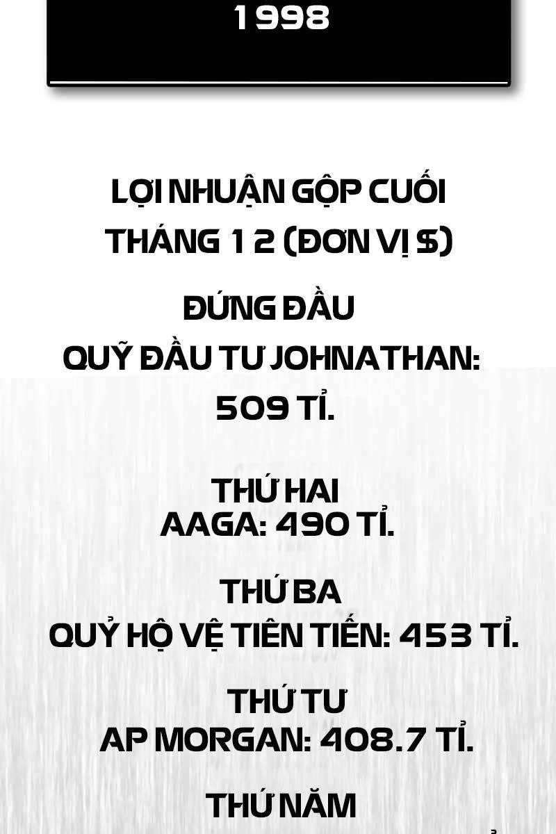 Hồi quy giả chapter 28 - Upload bởi truyensieuhay.com