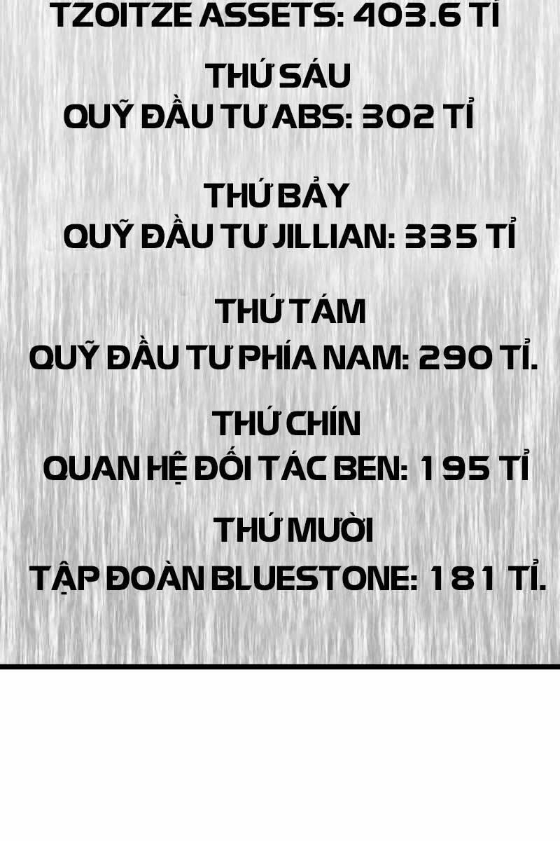 Hồi quy giả chapter 28 - Upload bởi truyensieuhay.com