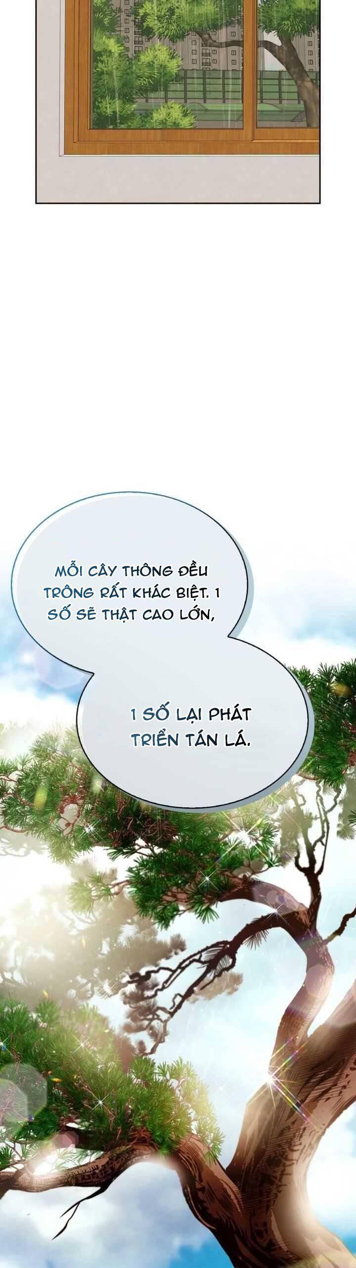 Sống như một diễn viên chapter 12 - Upload bởi truyensieuhay.com