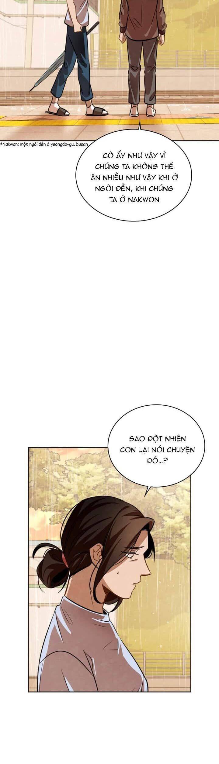 Sống như một diễn viên chapter 20 - Upload bởi truyensieuhay.com