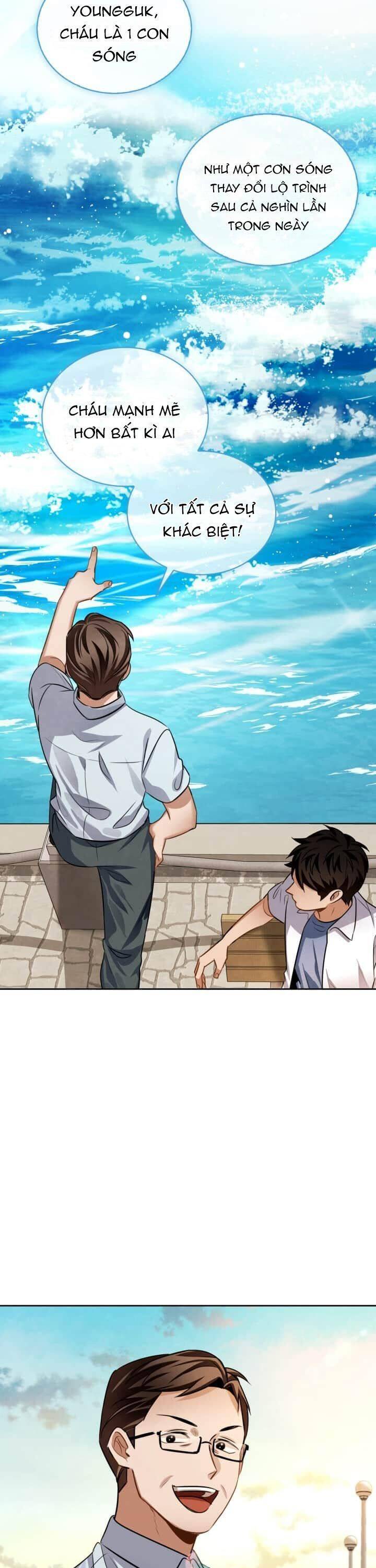 Sống như một diễn viên chapter 20 - Upload bởi truyensieuhay.com