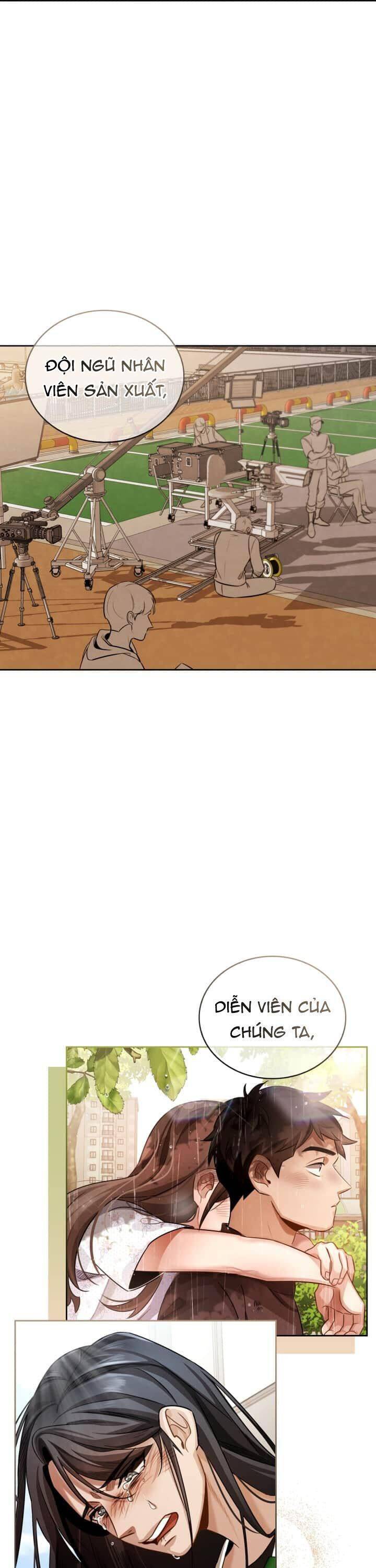 Sống như một diễn viên chapter 25 - Upload bởi truyensieuhay.com