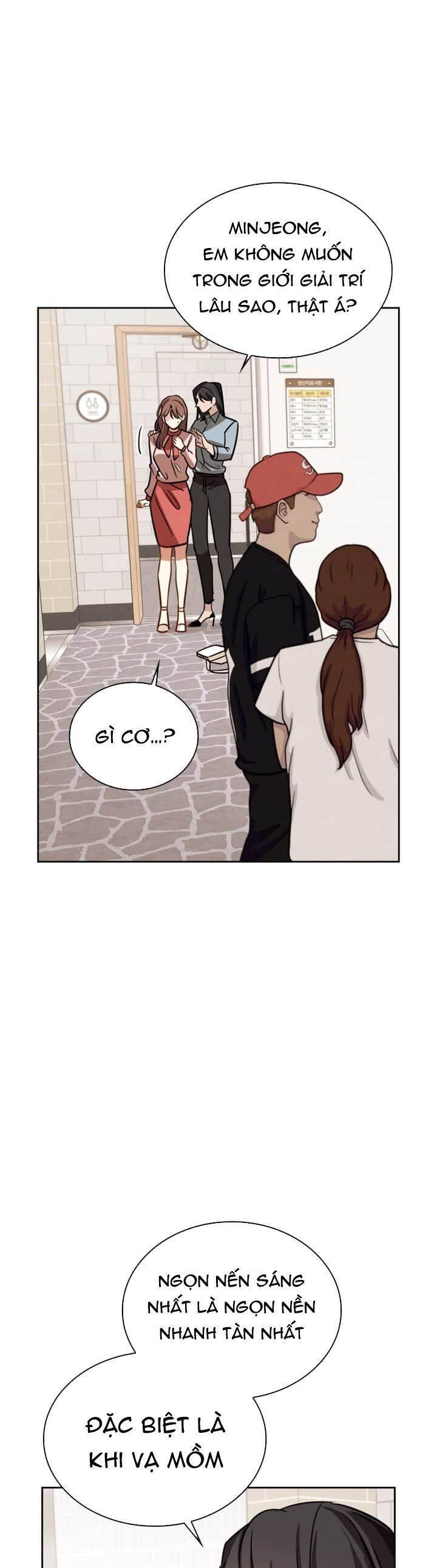 Sống như một diễn viên chapter 25 - Upload bởi truyensieuhay.com