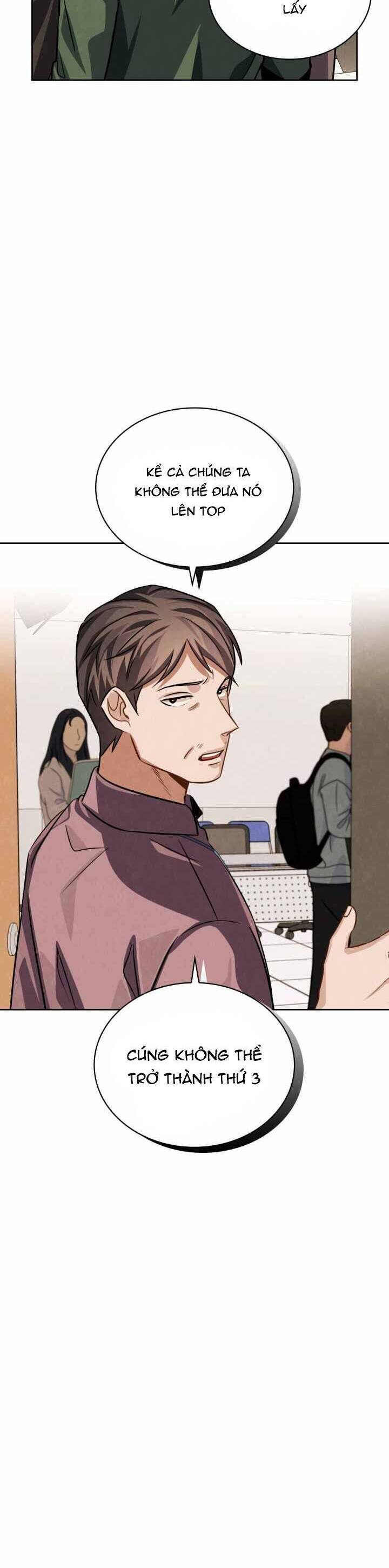 Sống như một diễn viên chapter 35 - Upload bởi truyensieuhay.com