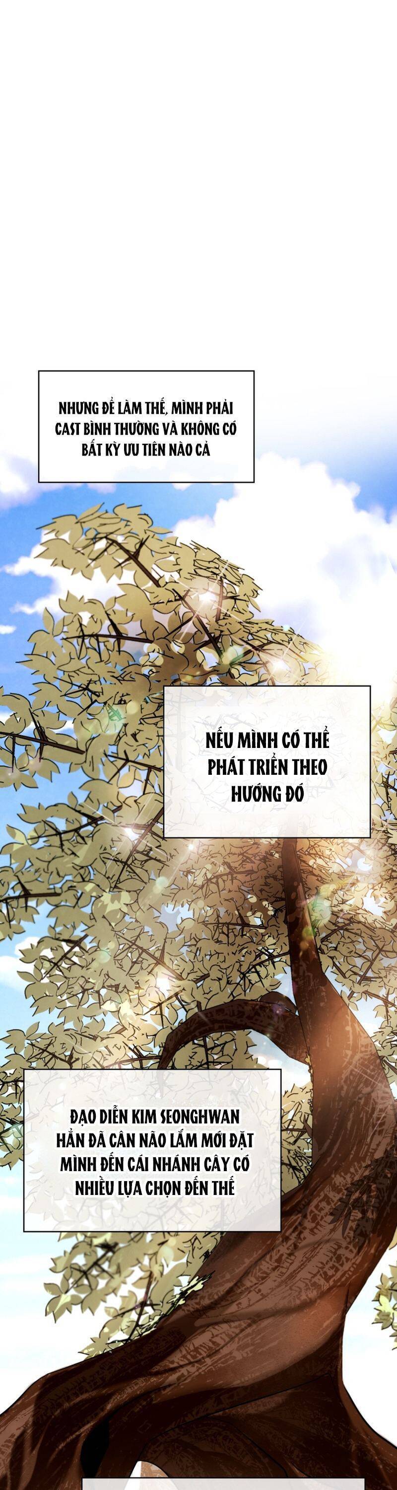Sống như một diễn viên chapter 40 - Upload bởi truyensieuhay.com