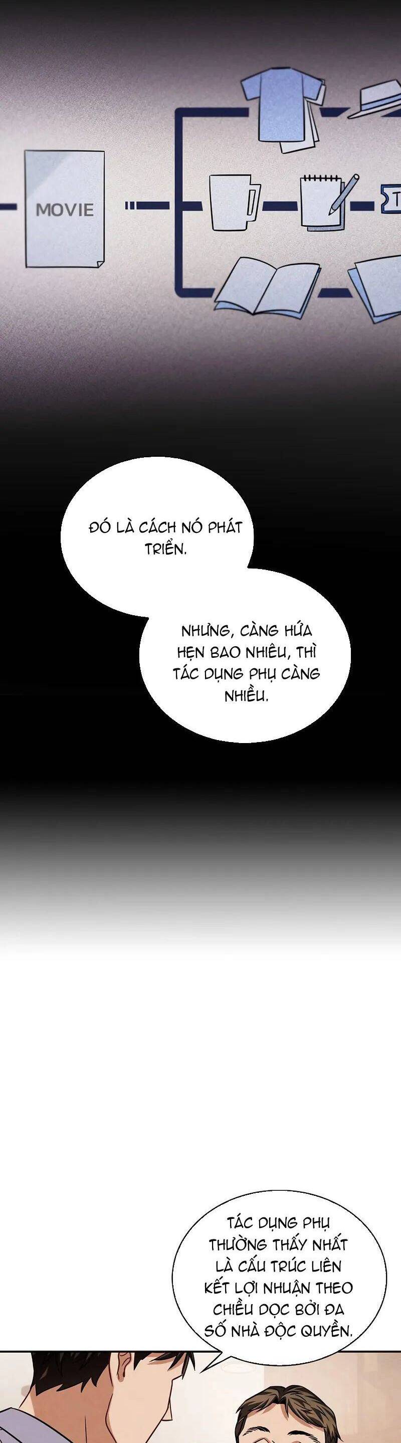 Sống như một diễn viên chapter 55 - Upload bởi truyensieuhay.com