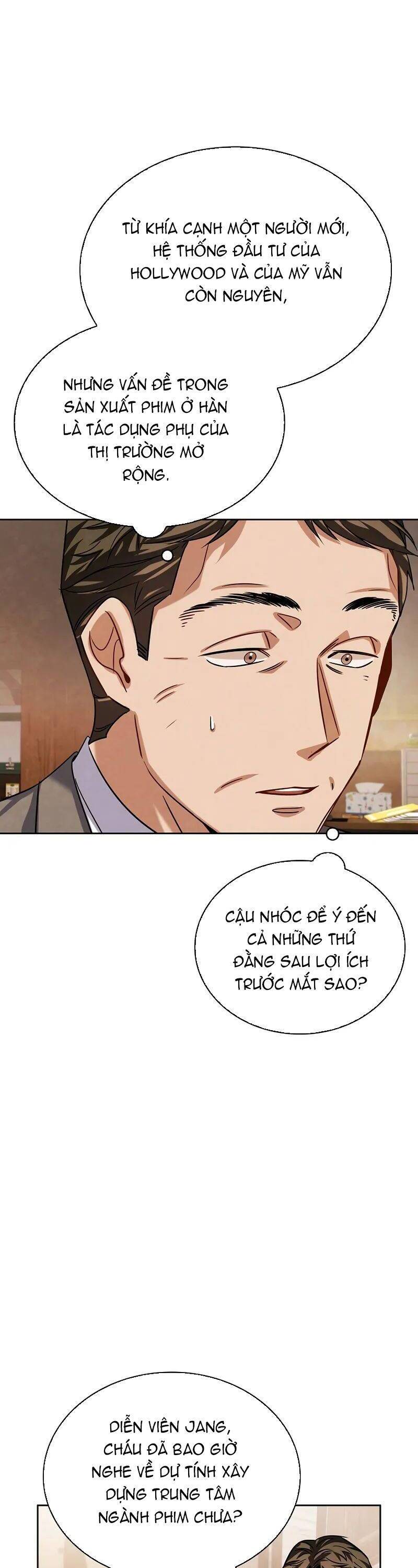 Sống như một diễn viên chapter 55 - Upload bởi truyensieuhay.com