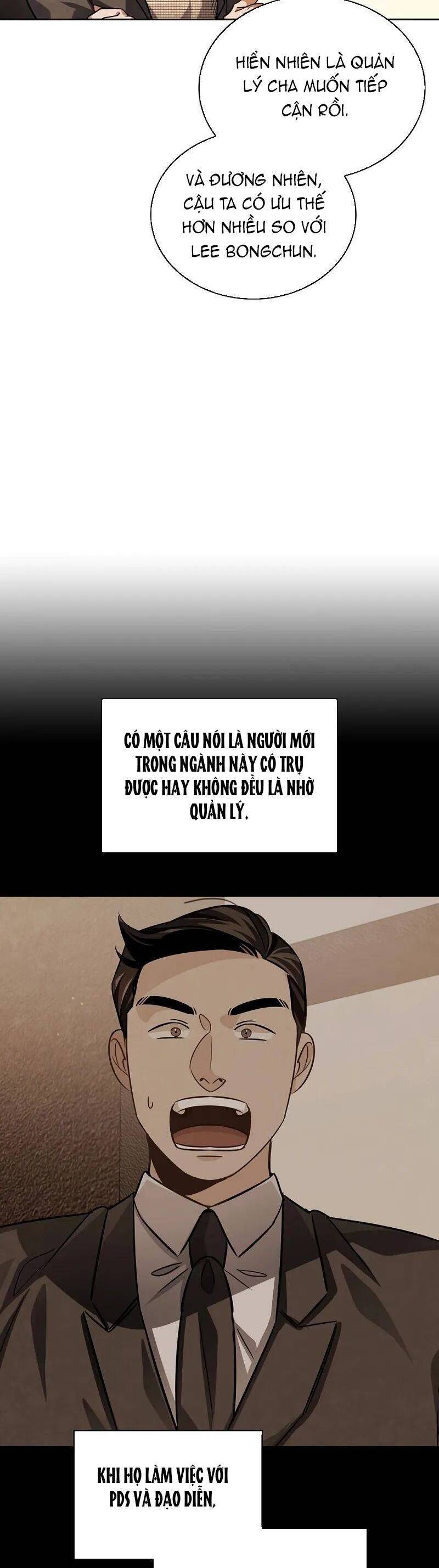 Sống như một diễn viên chapter 55 - Upload bởi truyensieuhay.com