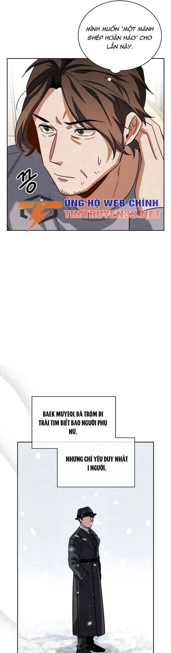 Sống như một diễn viên chapter 61 - Upload bởi truyensieuhay.com